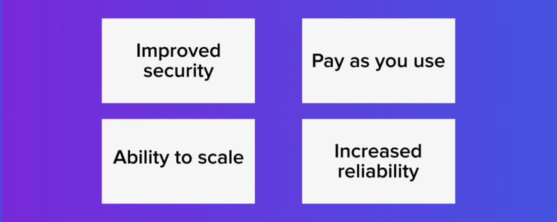 Drupal cloud hosting pros. 