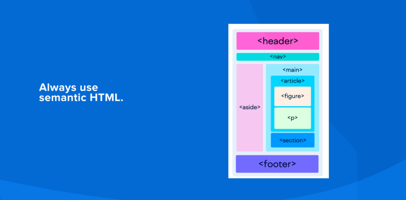 Always use semantic HTML.