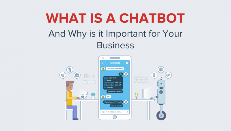 Chatbots: What It Means & Why Is It Important