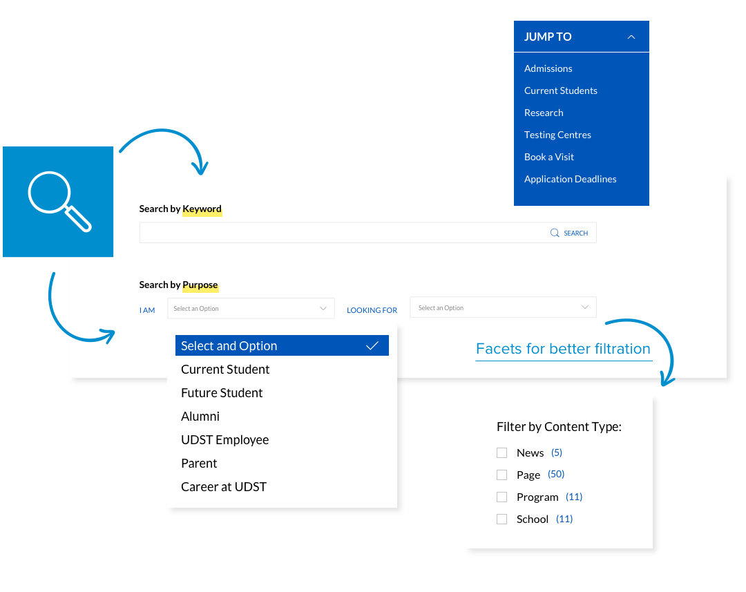 UDST Drupal 9 Solr search 